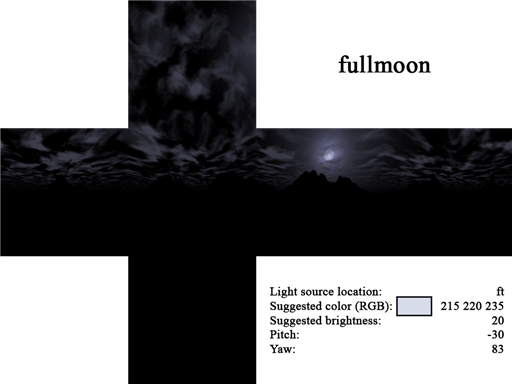 full moon