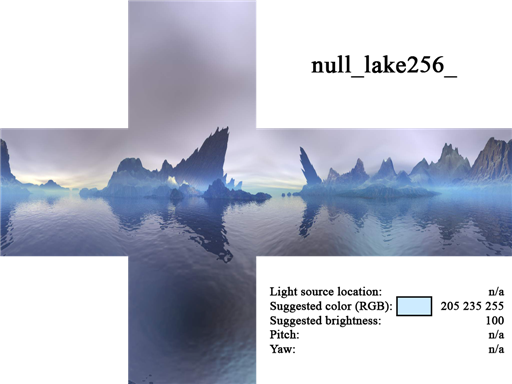 null lake